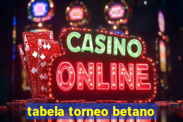 tabela torneo betano